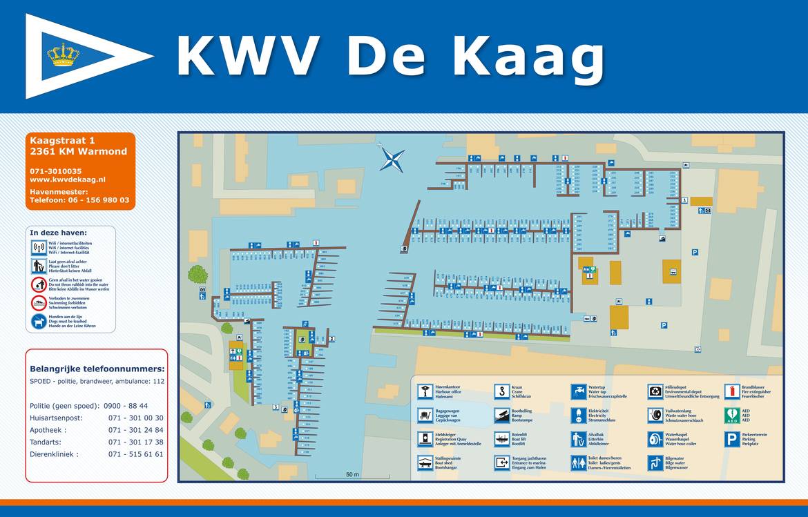 Informatiebord haven Oost en West